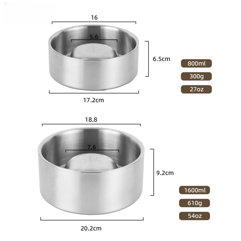 Stainless Steel Dog Slow Feede - Slow Feeder Dog Bowl ulasan dan harga