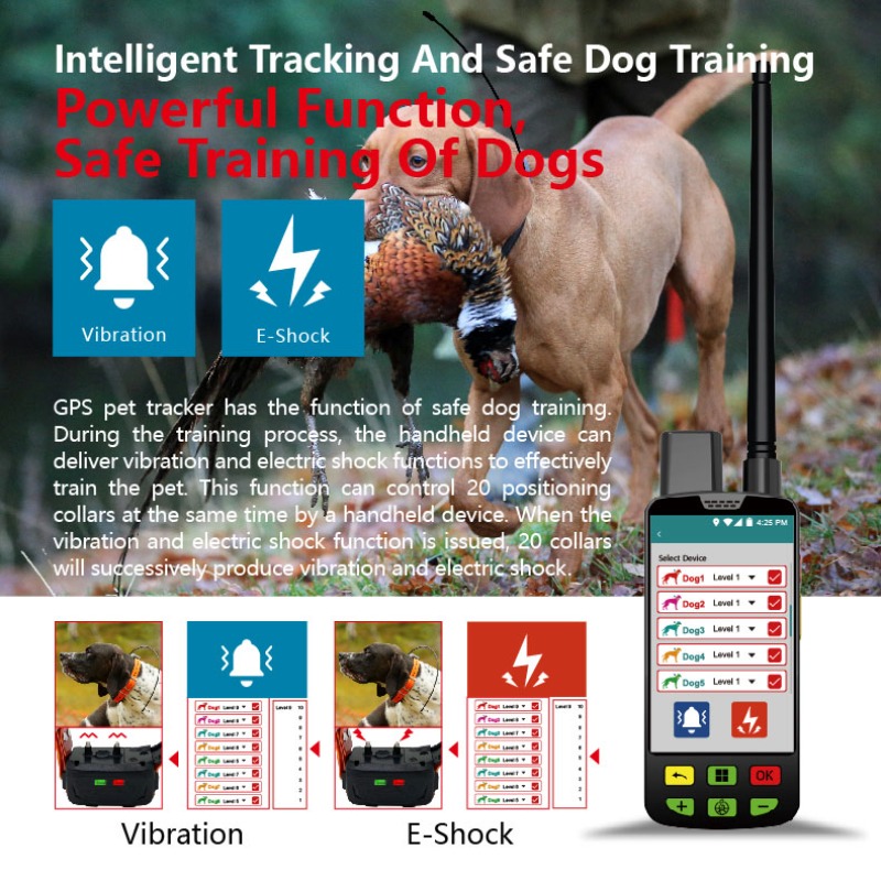 Enterprise Dog GPS Fence Manag - Pet Supplies Login ulasan dan harga
